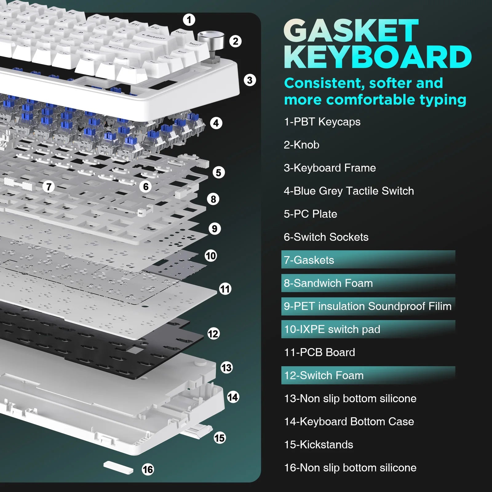YUNZII B75 RGB Mechanical Keyboard, Wired 75% Hot Swap Gaming Keyboard with Knob, Gasket Custom RGB Backlit Keyboard for Win/MAC