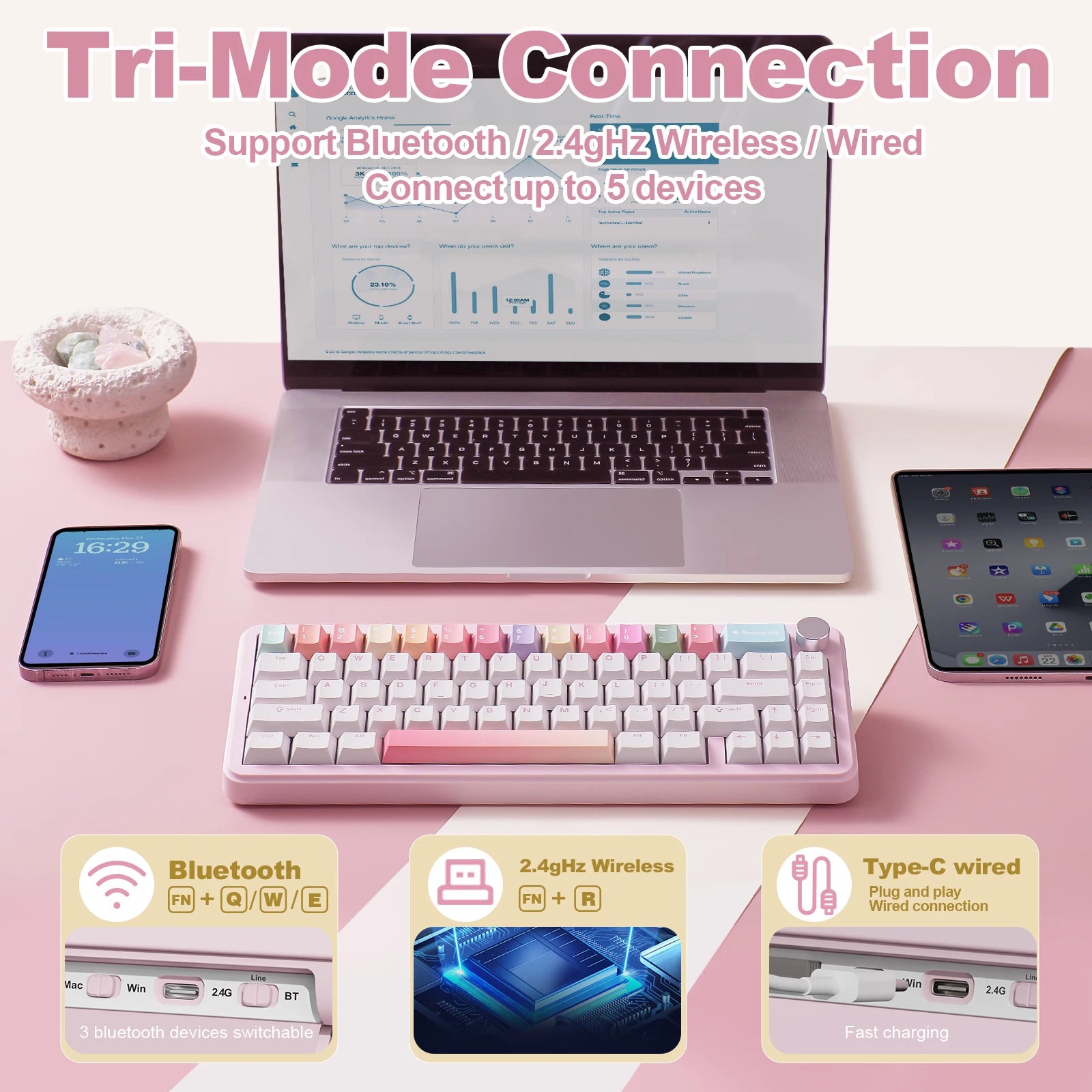 YUNZII B68 Wireless Mechanical Gaming Keyboard, Tri-Mode Hot Swappable Cute Gasket Mounted Creamy Keyboard for Win/Mac,